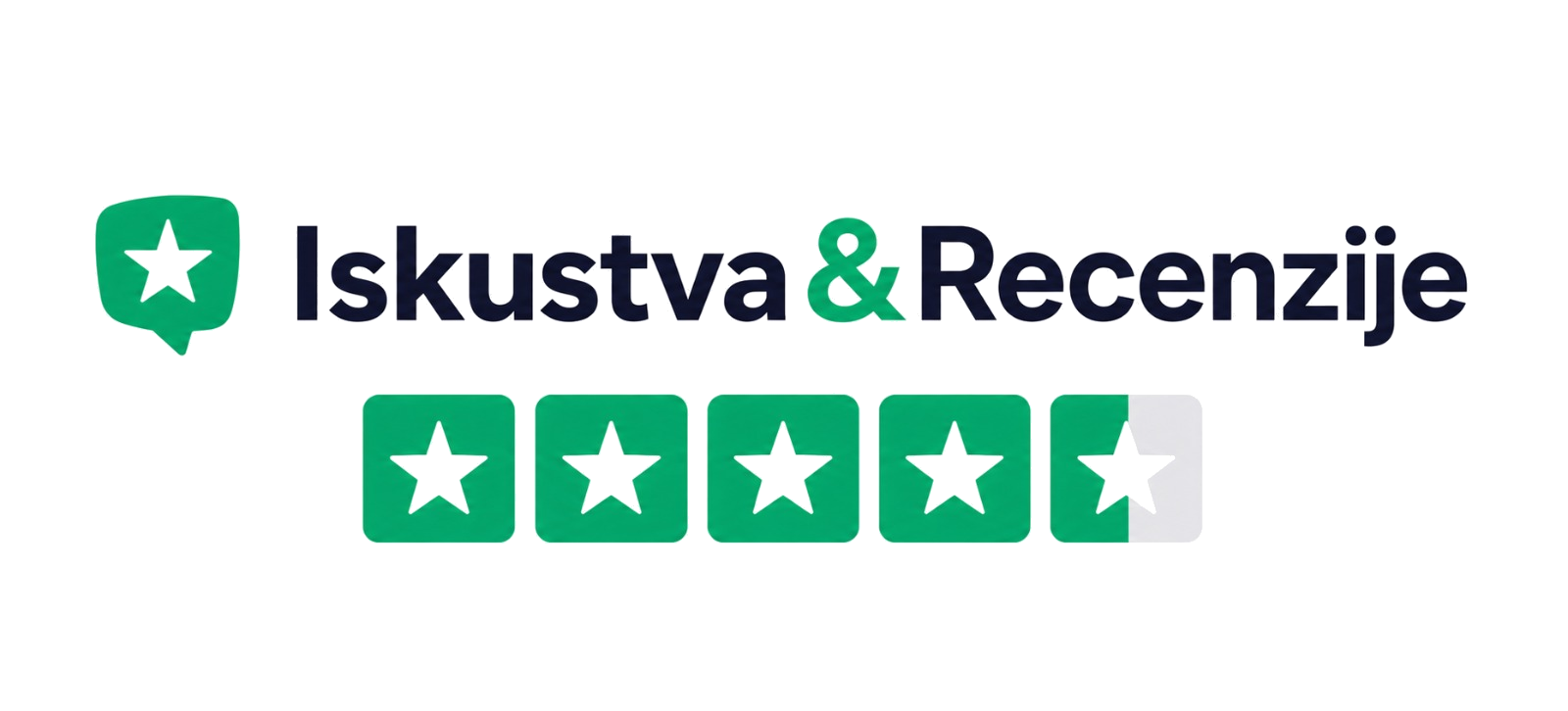 Iskustva i Recenzije
